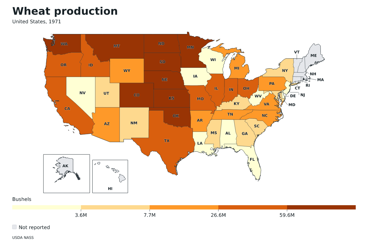 Producción de trigo por estado en Estados Unidos, 1971. Unidad: bushels de trigo. Fuente: USDA National Agricultural Statistics Service (NASS).