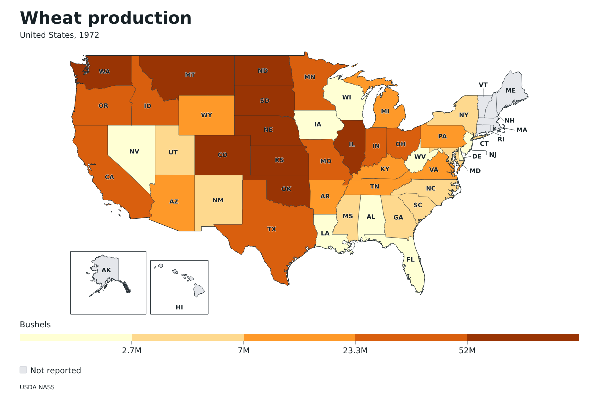 Producción de trigo por estado en Estados Unidos, 1972. Unidad: bushels de trigo. Fuente: USDA National Agricultural Statistics Service (NASS).