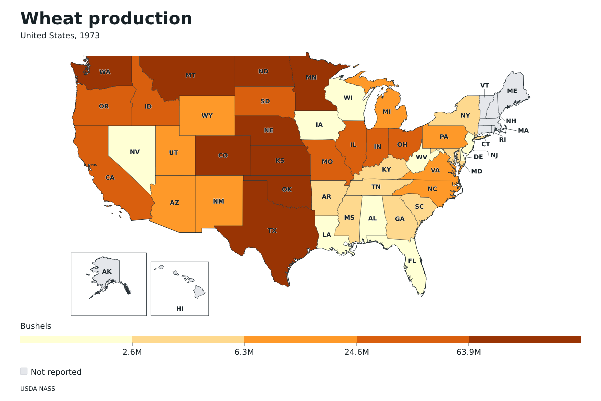 Producción de trigo por estado en Estados Unidos, 1973. Unidad: bushels de trigo. Fuente: USDA National Agricultural Statistics Service (NASS).