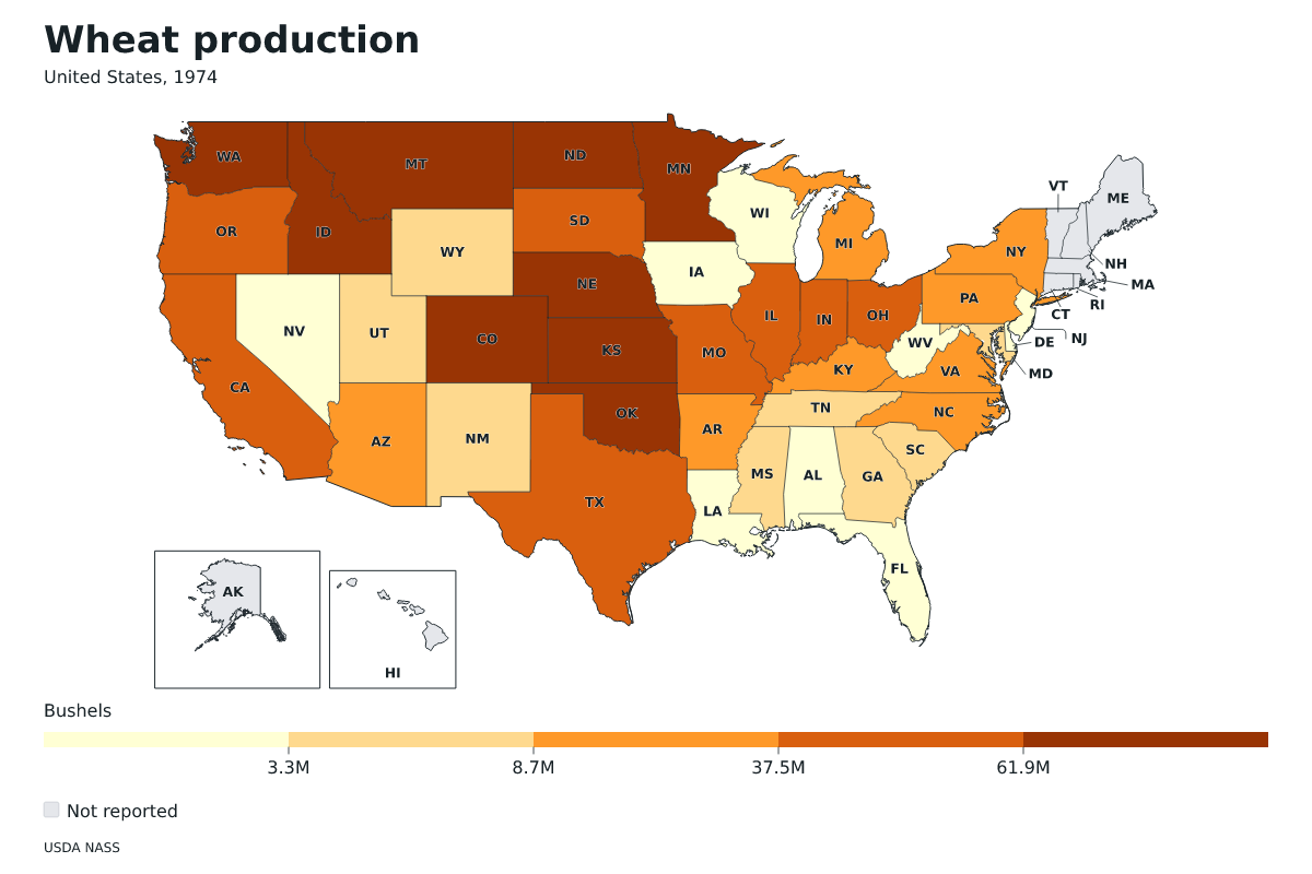 Producción de trigo por estado en Estados Unidos, 1974. Unidad: bushels de trigo. Fuente: USDA National Agricultural Statistics Service (NASS).