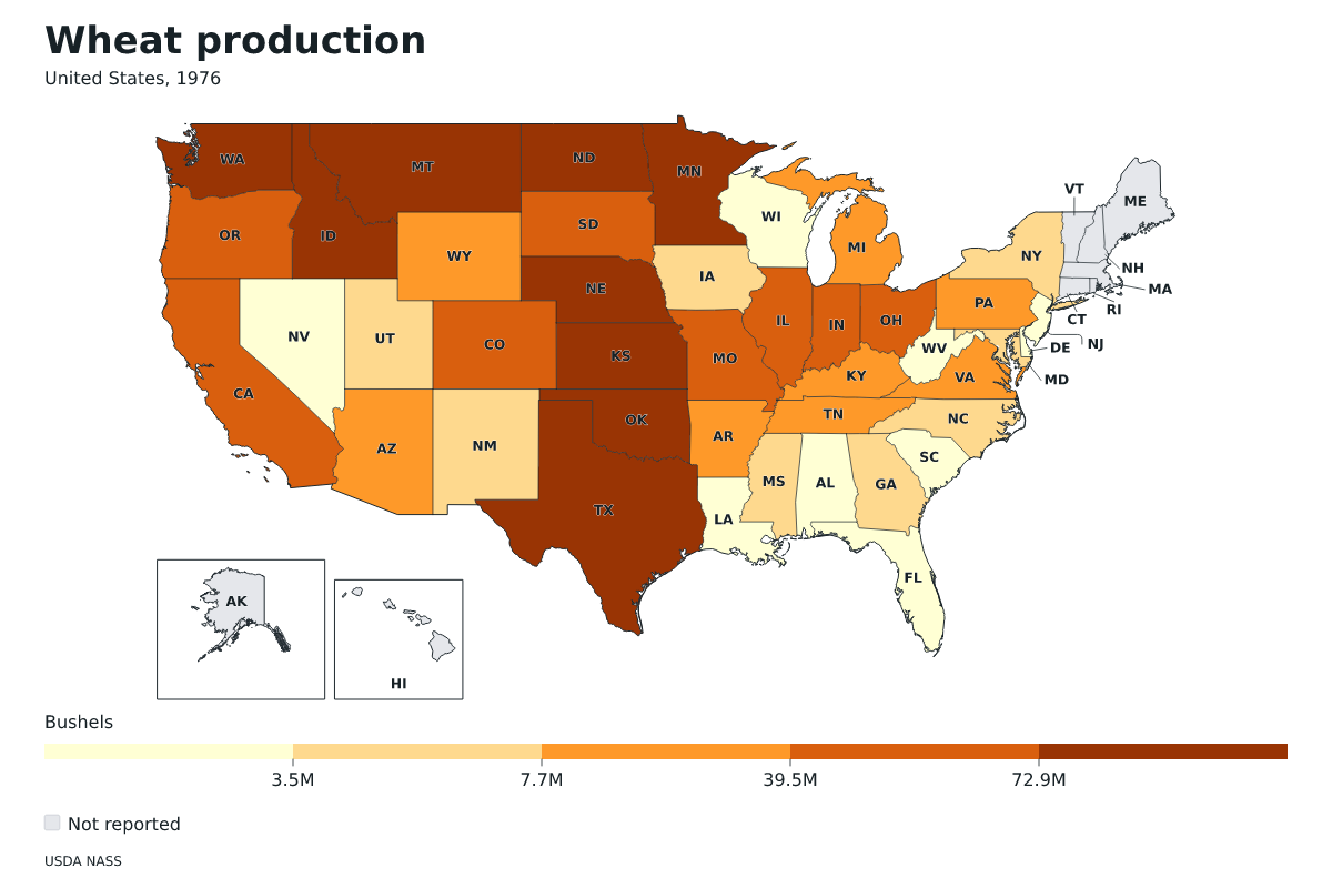 Producción de trigo por estado en Estados Unidos, 1976. Unidad: bushels de trigo. Fuente: USDA National Agricultural Statistics Service (NASS).