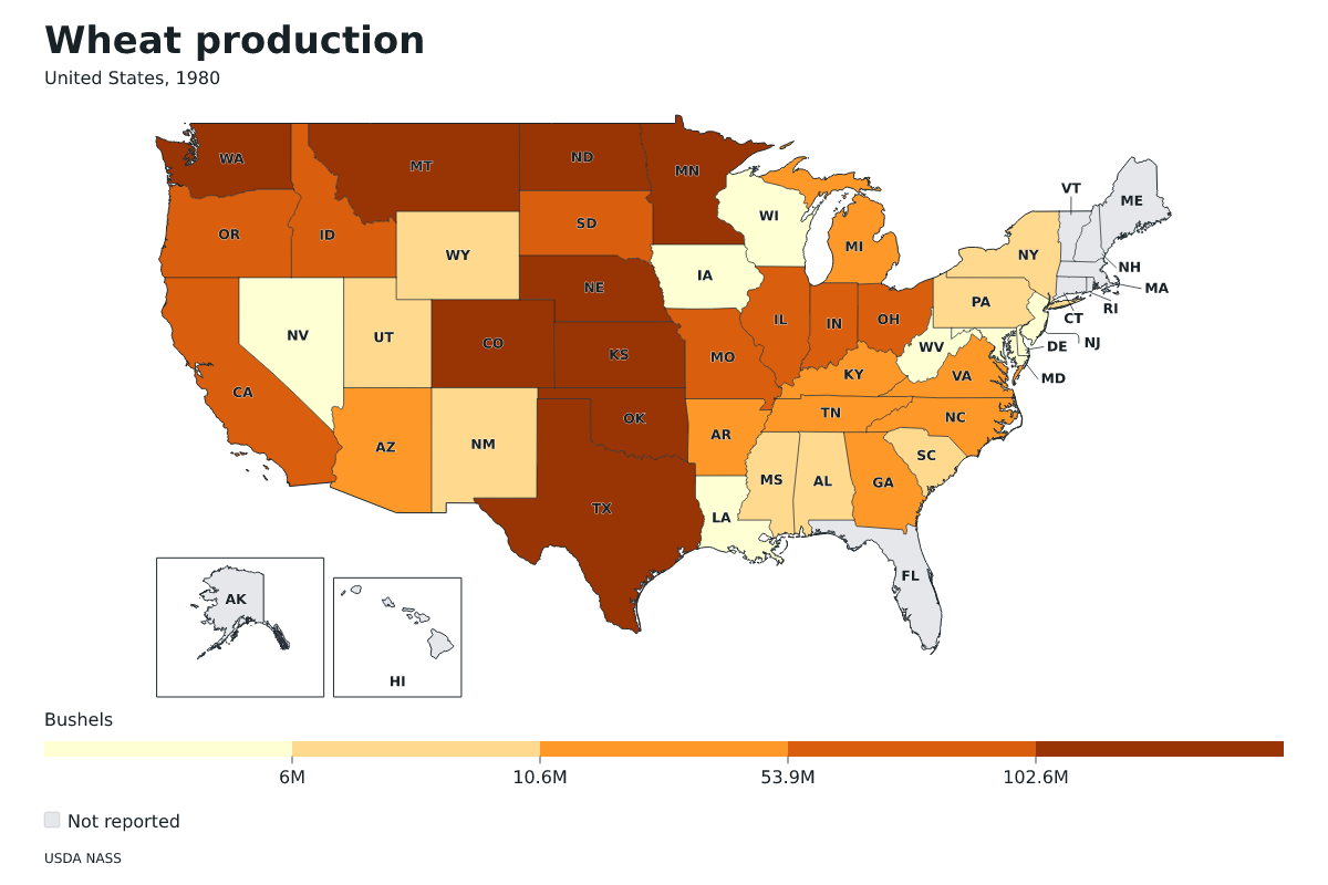 Producción de trigo por estado en Estados Unidos, 1980. Unidad: bushels de trigo. Fuente: USDA National Agricultural Statistics Service (NASS).