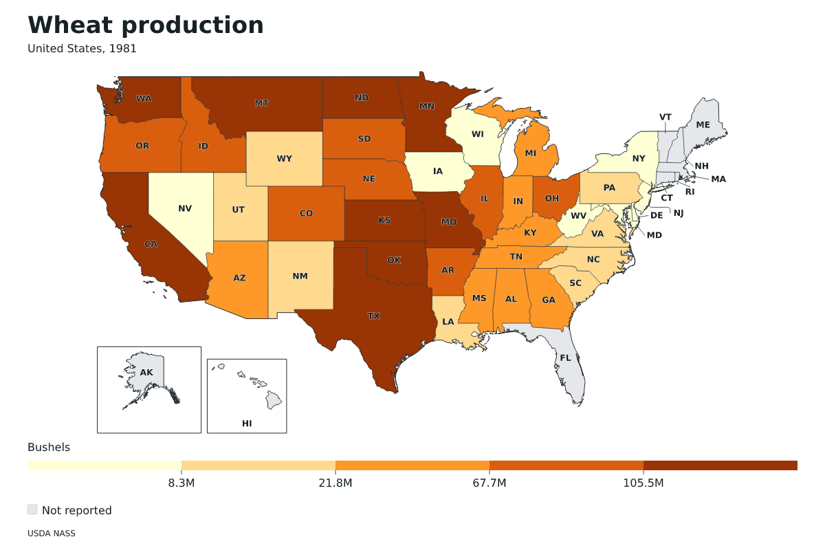 Producción de trigo por estado en Estados Unidos, 1981. Unidad: bushels de trigo. Fuente: USDA National Agricultural Statistics Service (NASS).