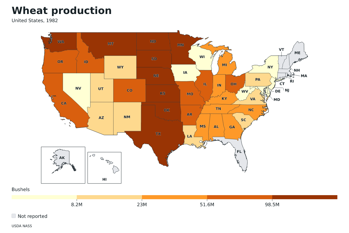 Producción de trigo por estado en Estados Unidos, 1982. Unidad: bushels de trigo. Fuente: USDA National Agricultural Statistics Service (NASS).