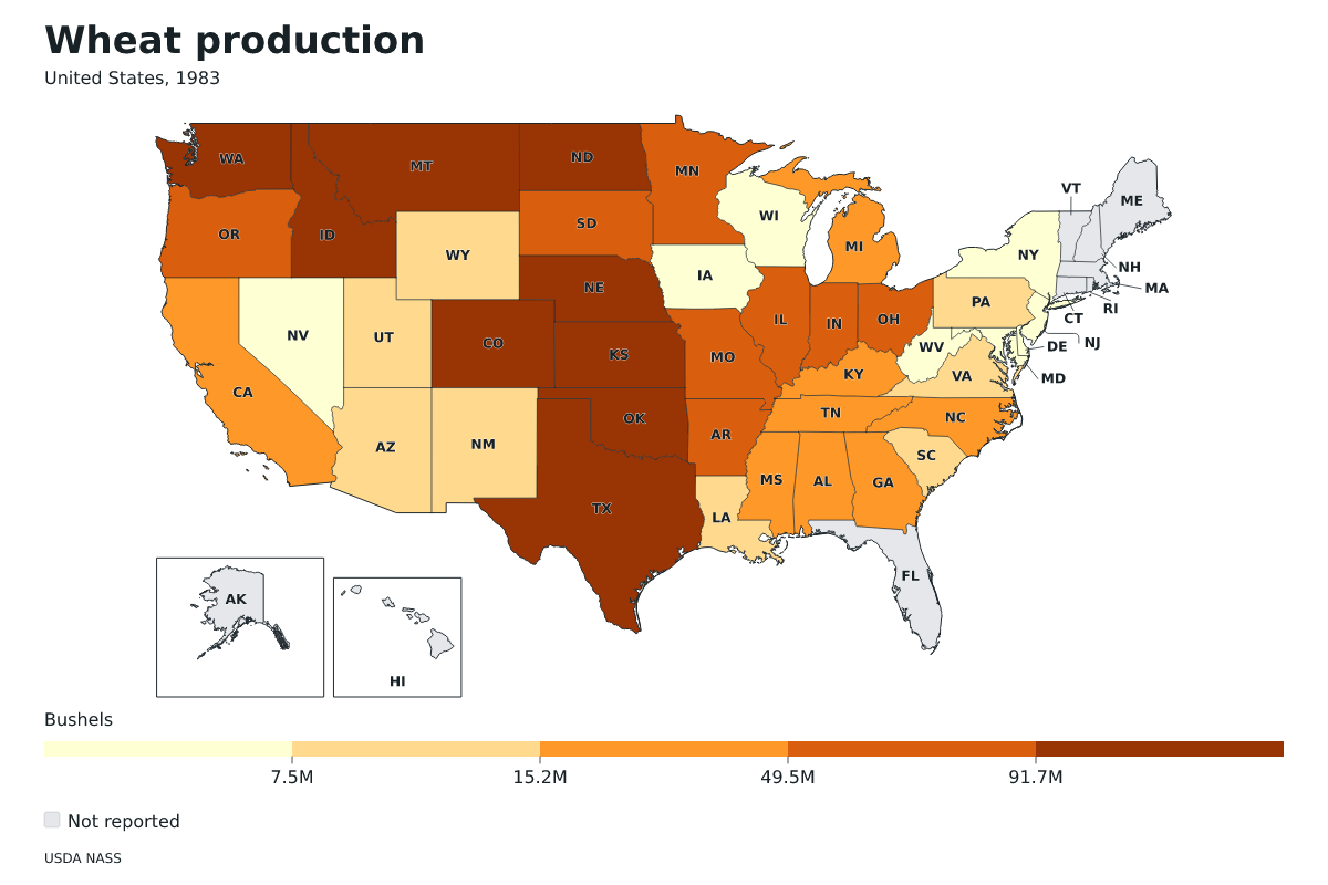Producción de trigo por estado en Estados Unidos, 1983. Unidad: bushels de trigo. Fuente: USDA National Agricultural Statistics Service (NASS).