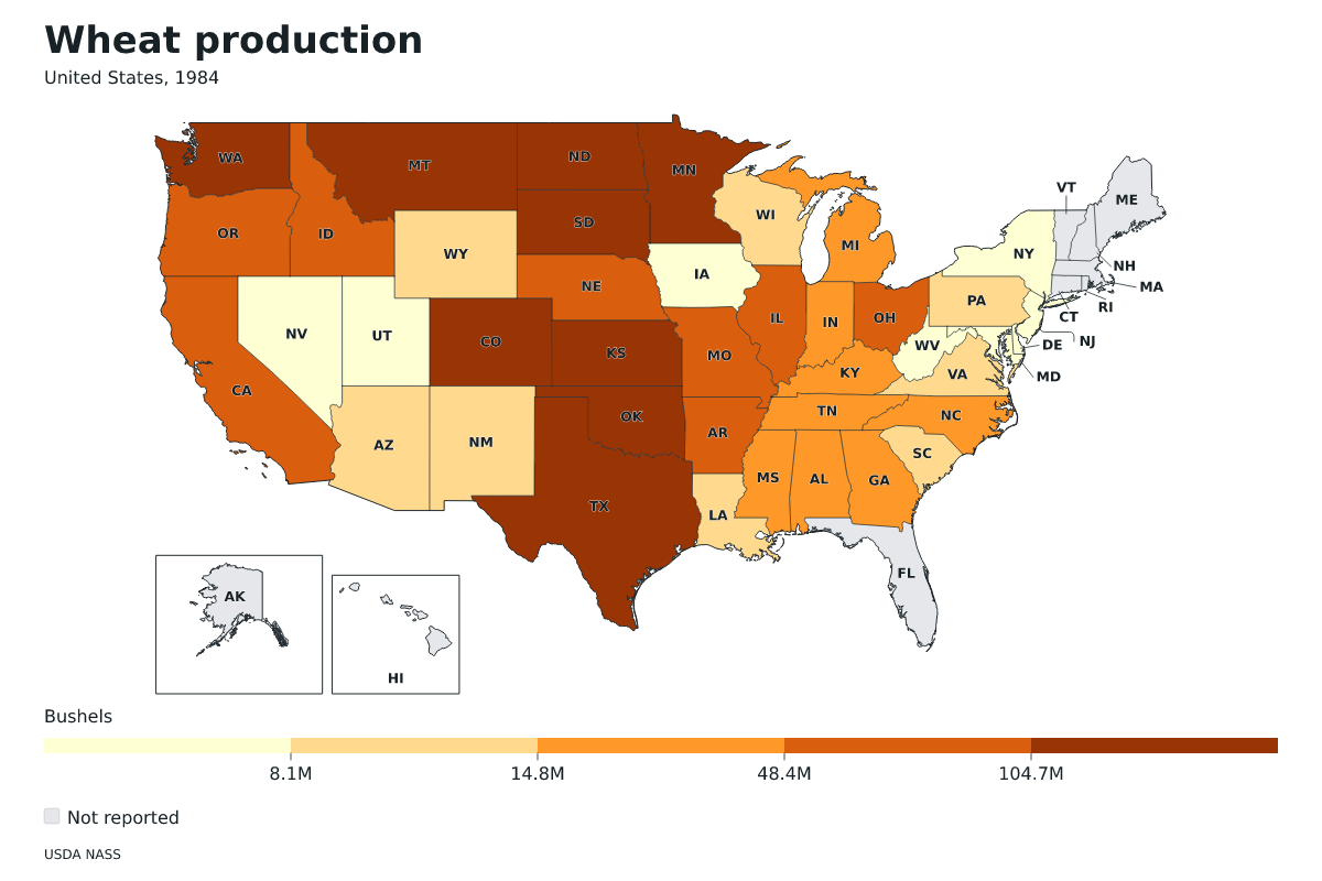 Producción de trigo por estado en Estados Unidos, 1984. Unidad: bushels de trigo. Fuente: USDA National Agricultural Statistics Service (NASS).
