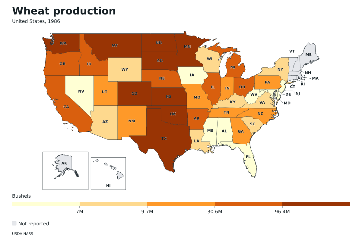 Producción de trigo por estado en Estados Unidos, 1986. Unidad: bushels de trigo. Fuente: USDA National Agricultural Statistics Service (NASS).