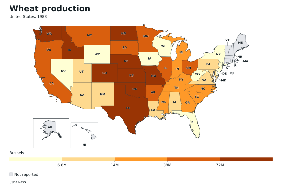 Producción de trigo por estado en Estados Unidos, 1988. Unidad: bushels de trigo. Fuente: USDA National Agricultural Statistics Service (NASS).