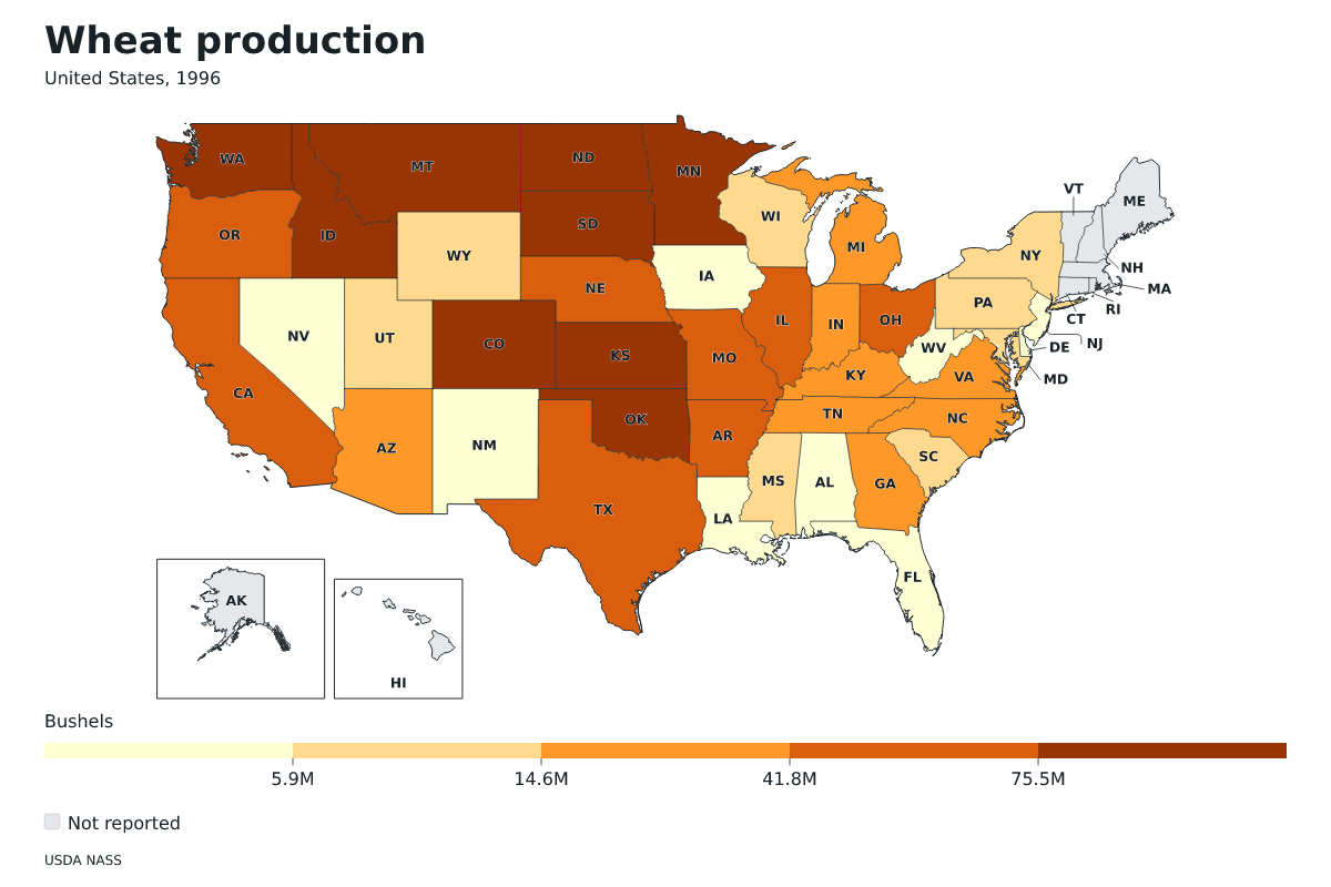 Producción de trigo por estado en Estados Unidos, 1996. Unidad: bushels de trigo. Fuente: USDA National Agricultural Statistics Service (NASS).