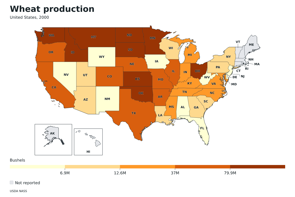 Producción de trigo por estado en Estados Unidos, 2000. Unidad: bushels de trigo. Fuente: USDA National Agricultural Statistics Service (NASS).