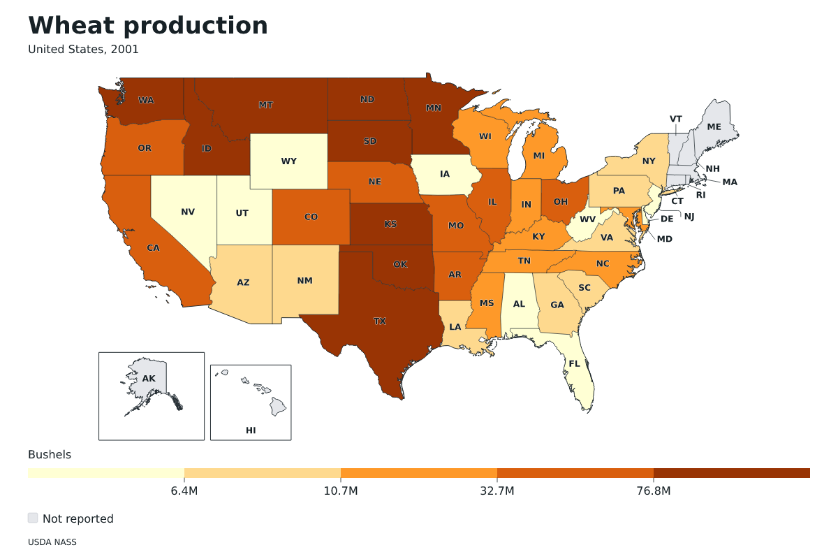 Producción de trigo por estado en Estados Unidos, 2001. Unidad: bushels de trigo. Fuente: USDA National Agricultural Statistics Service (NASS).