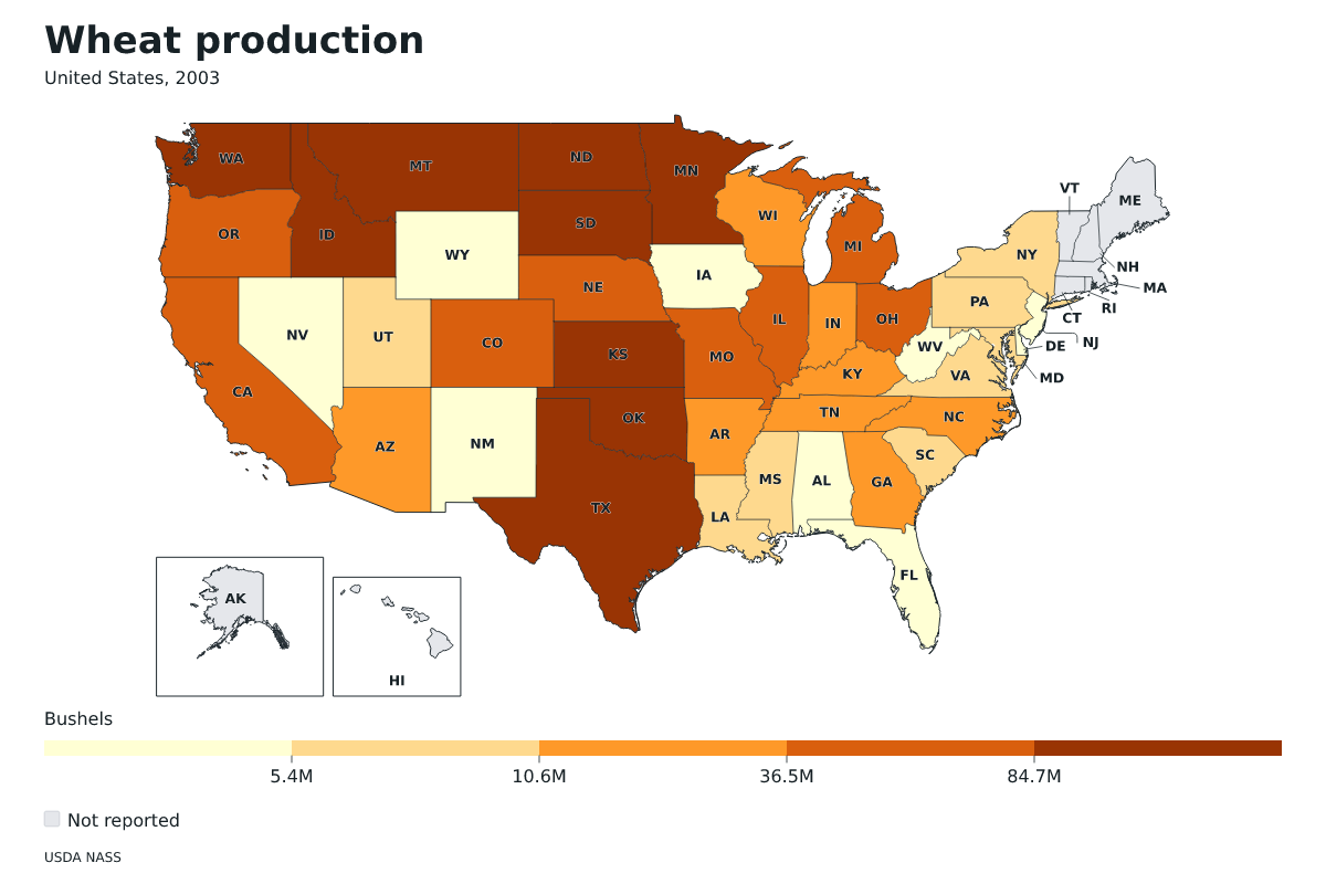 Producción de trigo por estado en Estados Unidos, 2003. Unidad: bushels de trigo. Fuente: USDA National Agricultural Statistics Service (NASS).