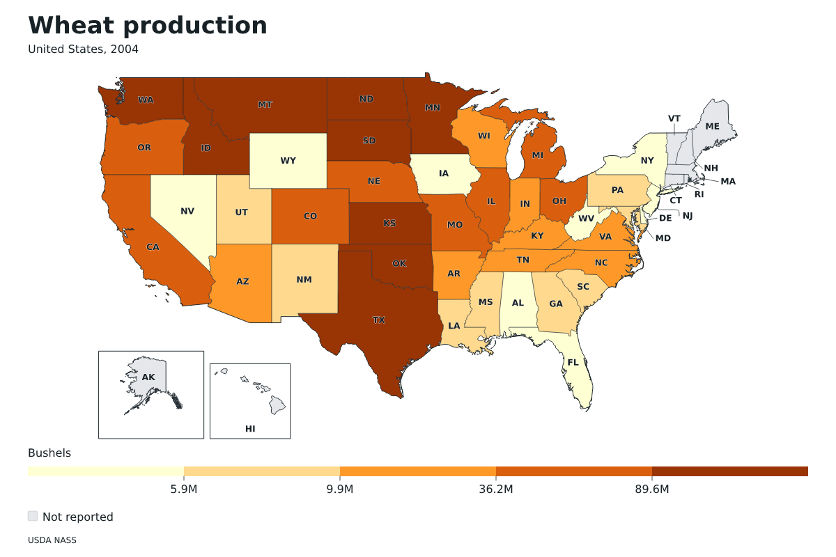 Producción de trigo por estado en Estados Unidos, 2004. Unidad: bushels de trigo. Fuente: USDA National Agricultural Statistics Service (NASS).
