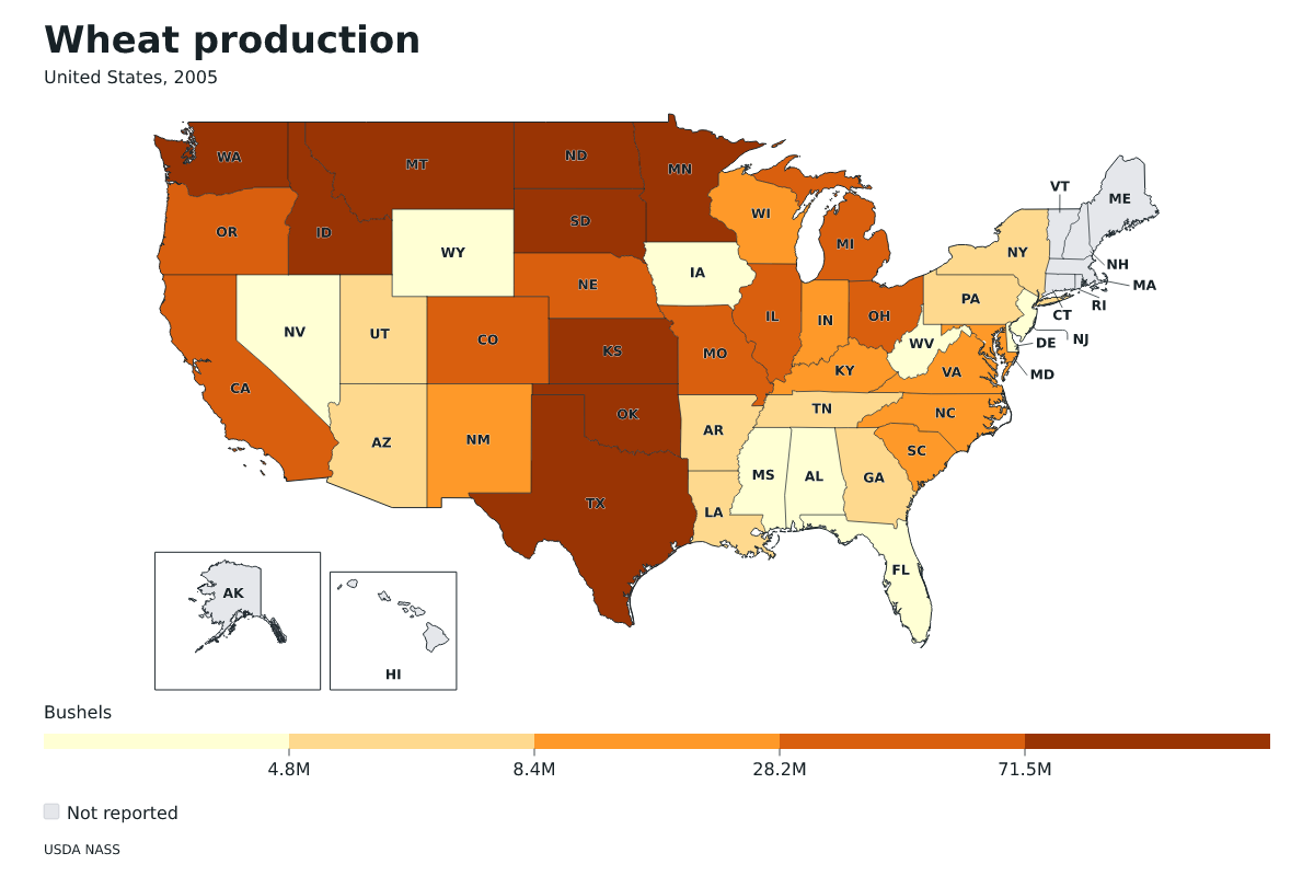 Producción de trigo por estado en Estados Unidos, 2005. Unidad: bushels de trigo. Fuente: USDA National Agricultural Statistics Service (NASS).