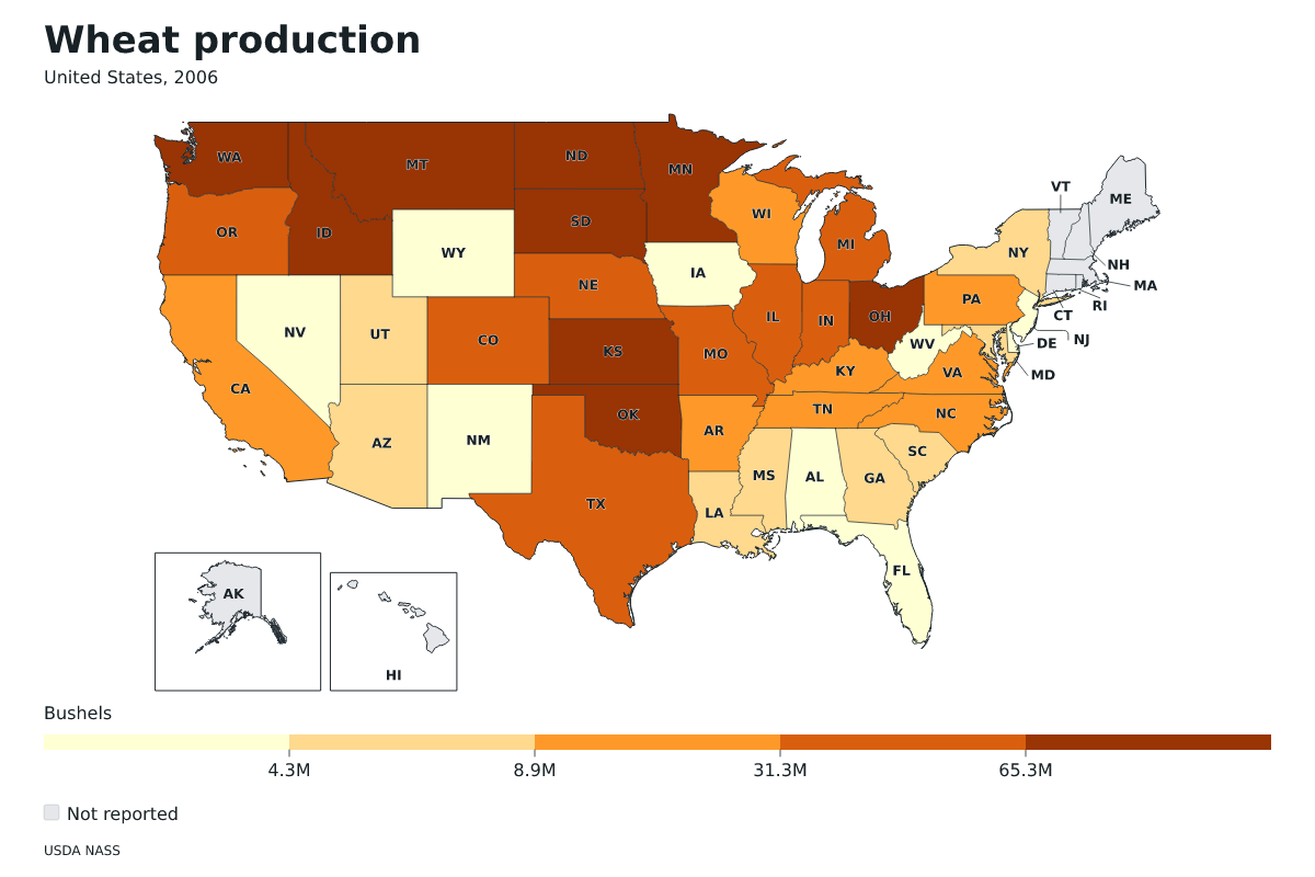 Producción de trigo por estado en Estados Unidos, 2006. Unidad: bushels de trigo. Fuente: USDA National Agricultural Statistics Service (NASS).