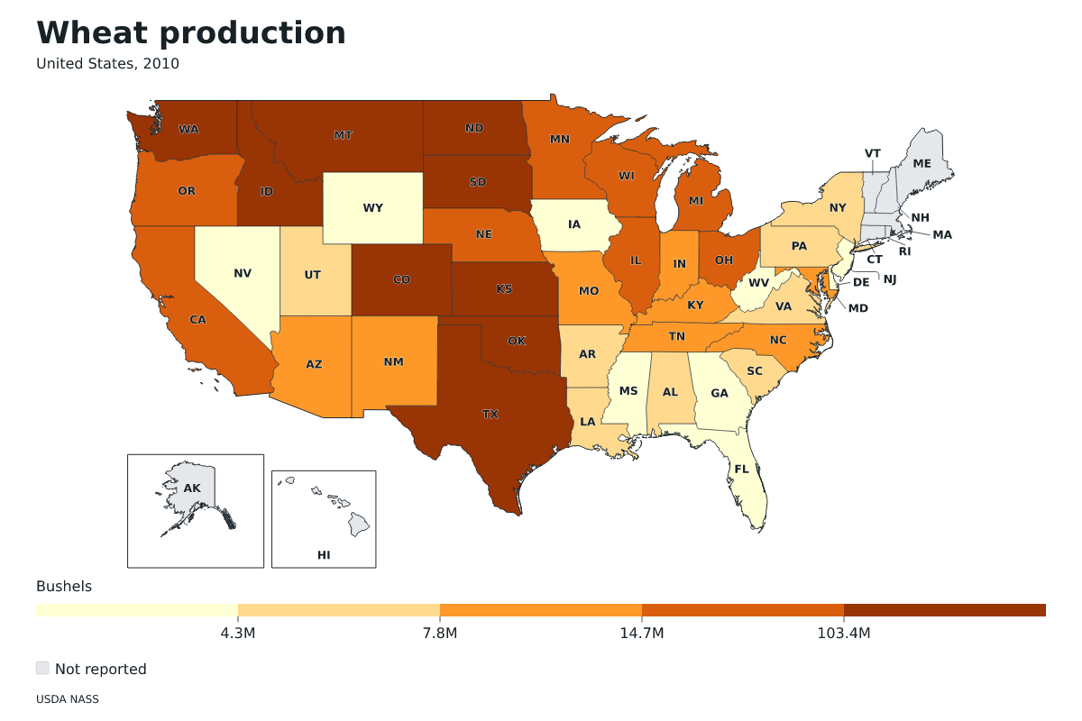Production de blé par État pour États-Unis, 2010. Unité : boisseaux de blé. Source : USDA National Agricultural Statistics Service (NASS).