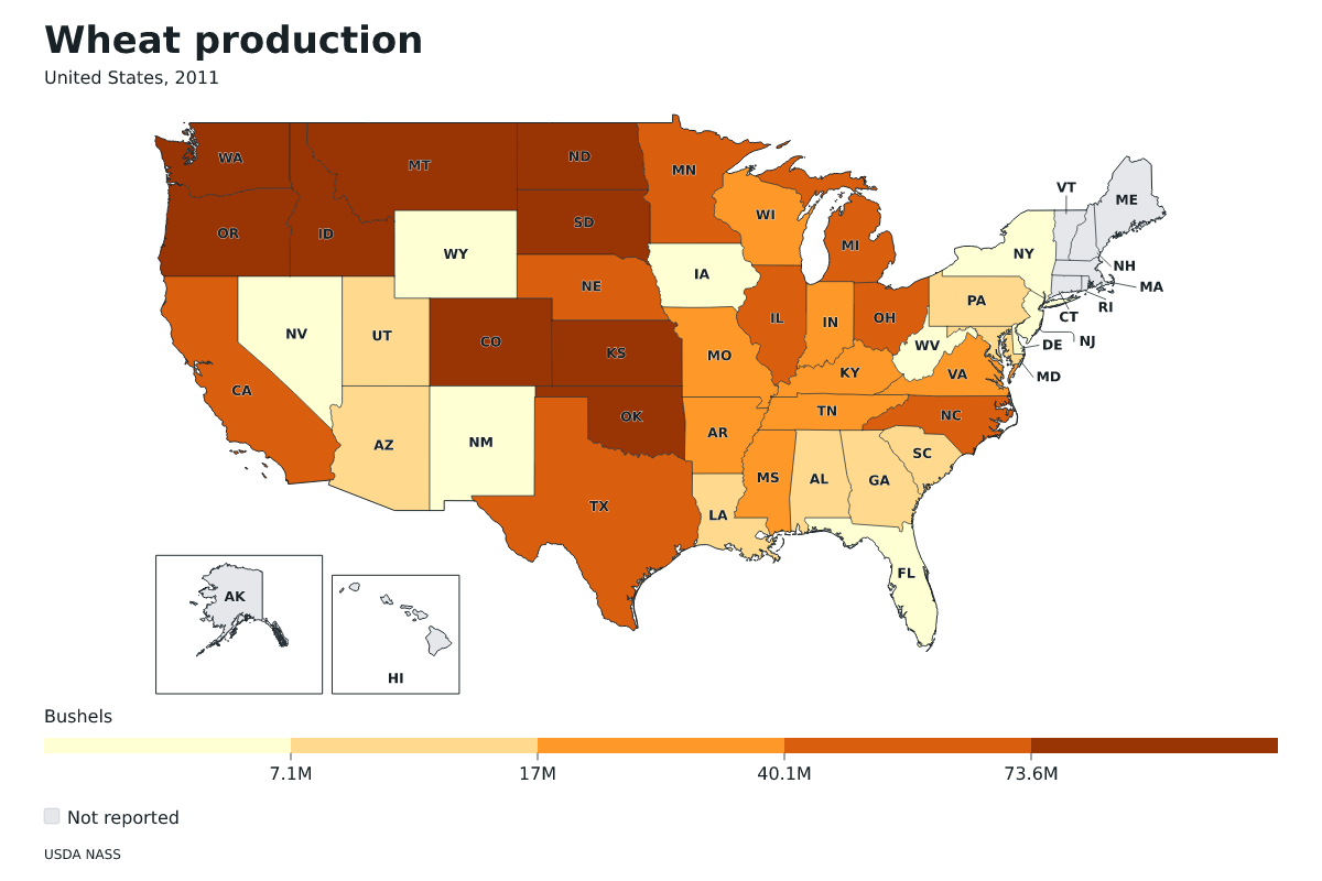 Producción de trigo por estado en Estados Unidos, 2011. Unidad: bushels de trigo. Fuente: USDA National Agricultural Statistics Service (NASS).