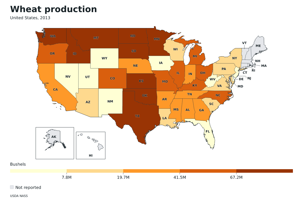 Production de blé par État pour États-Unis, 2013. Unité : boisseaux de blé. Source : USDA National Agricultural Statistics Service (NASS).
