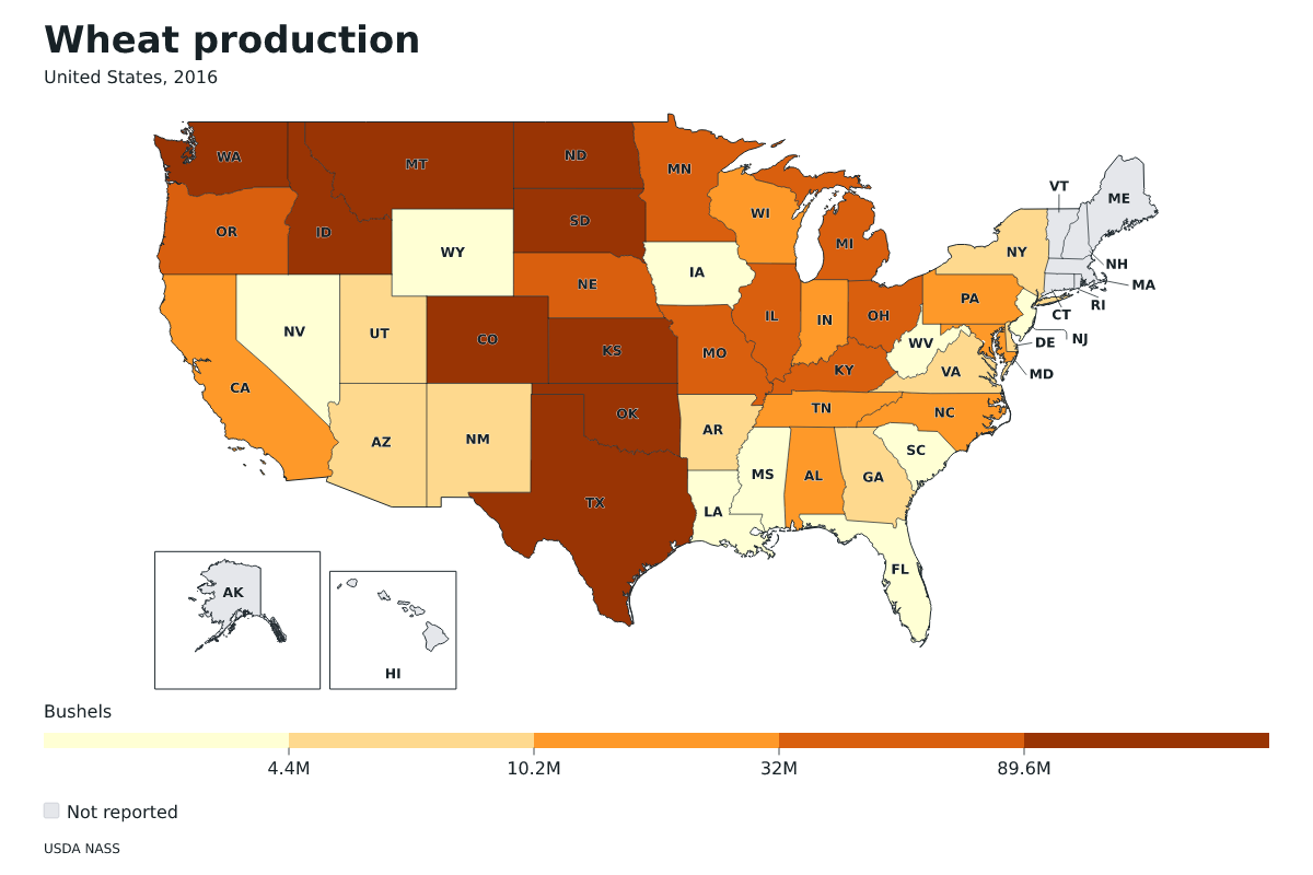 Producción de trigo por estado en Estados Unidos, 2016. Unidad: bushels de trigo. Fuente: USDA National Agricultural Statistics Service (NASS).