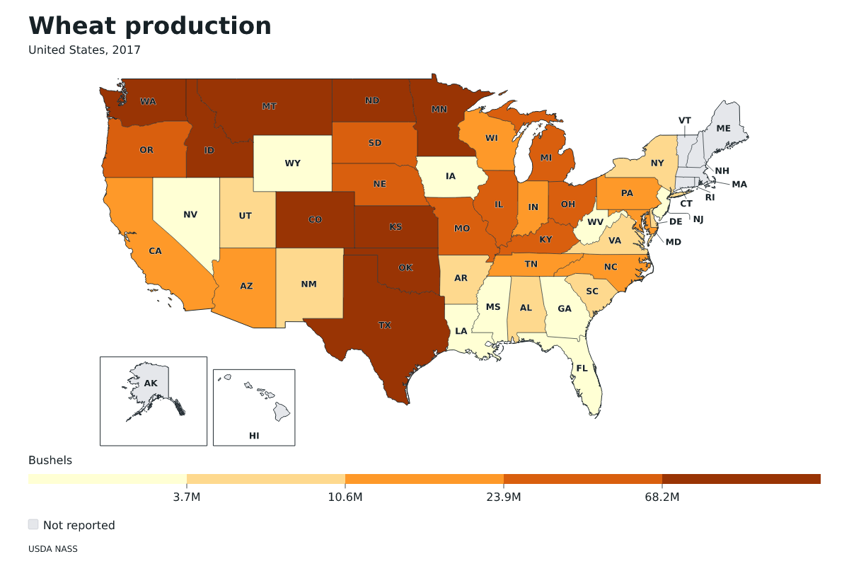 Producción de trigo por estado en Estados Unidos, 2017. Unidad: bushels de trigo. Fuente: USDA National Agricultural Statistics Service (NASS).
