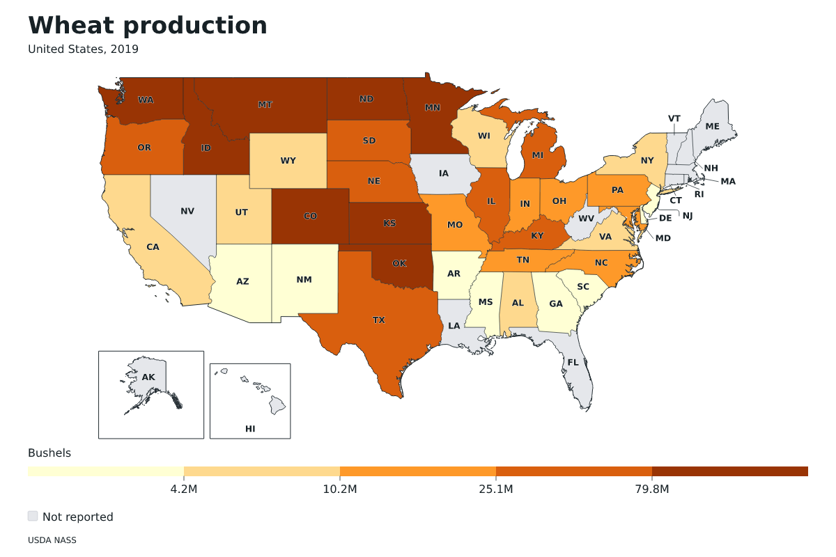 Producción de trigo por estado en Estados Unidos, 2019. Unidad: bushels de trigo. Fuente: USDA National Agricultural Statistics Service (NASS).