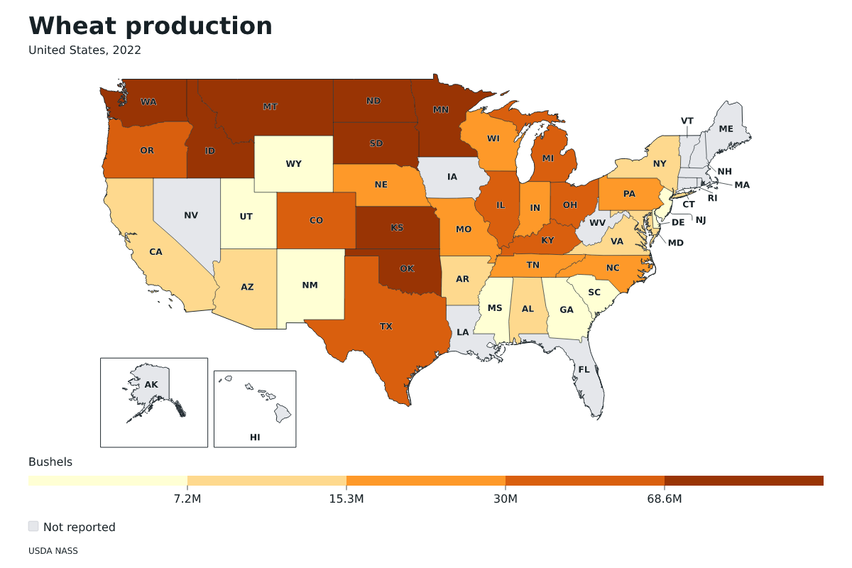 Producción de trigo por estado en Estados Unidos, 2022. Unidad: bushels de trigo. Fuente: USDA National Agricultural Statistics Service (NASS).