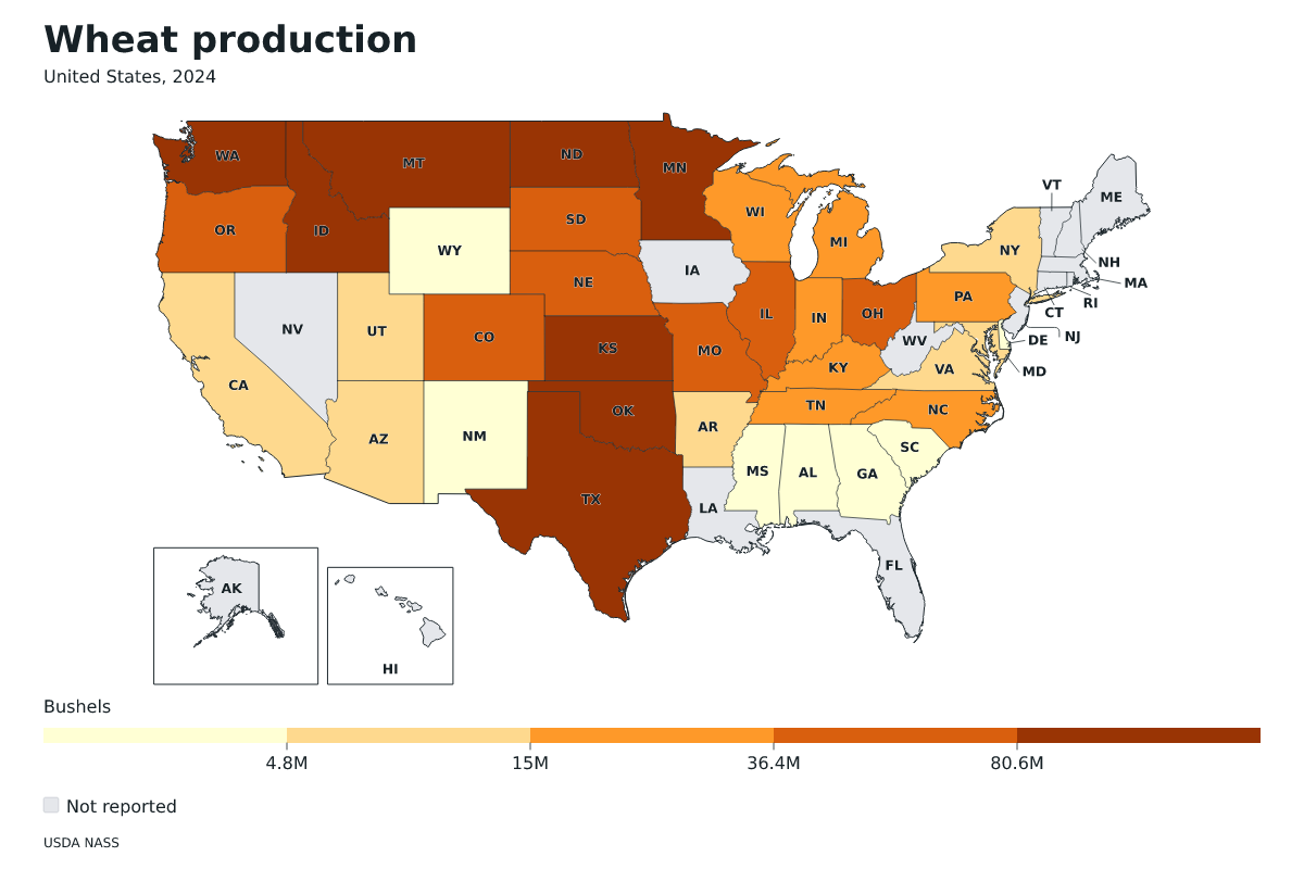 Producción de trigo por estado en Estados Unidos, 2024. Unidad: bushels de trigo. Fuente: USDA National Agricultural Statistics Service (NASS).