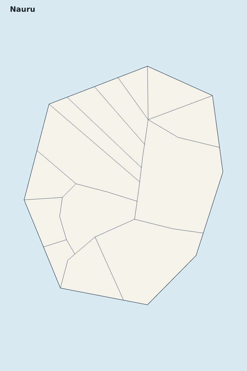 Mapa de resaltado de Nauru con límites administrativos internos.