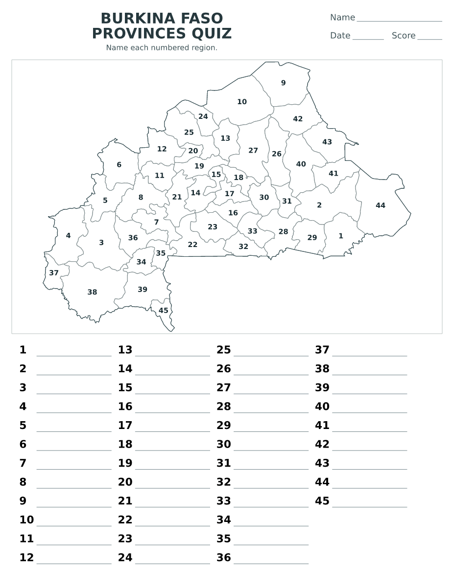 Cuestionario de provincias: Burkina Faso con 45 provincias con números.