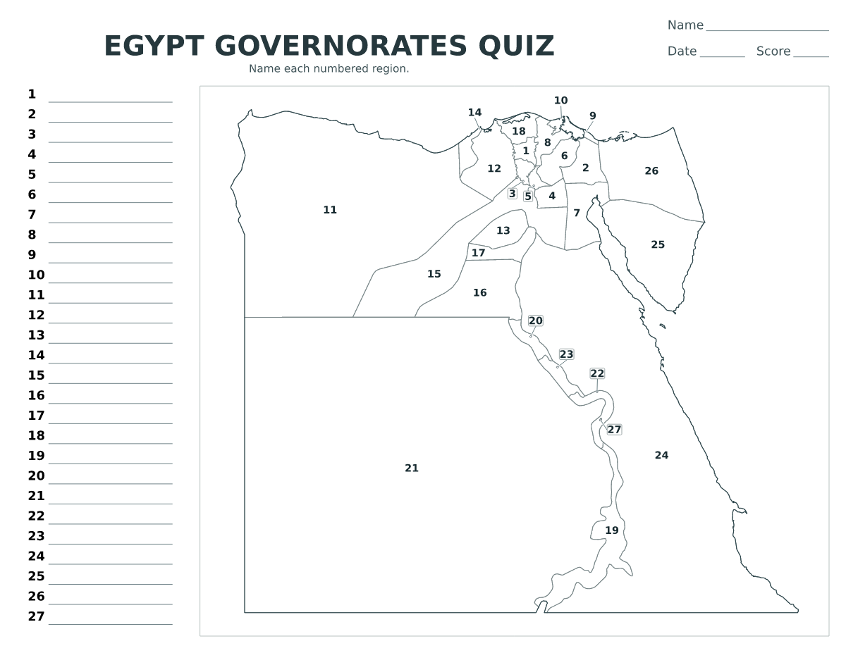 Cuestionario de gobernaciones: Egypt con 27 gobernaciones con números.