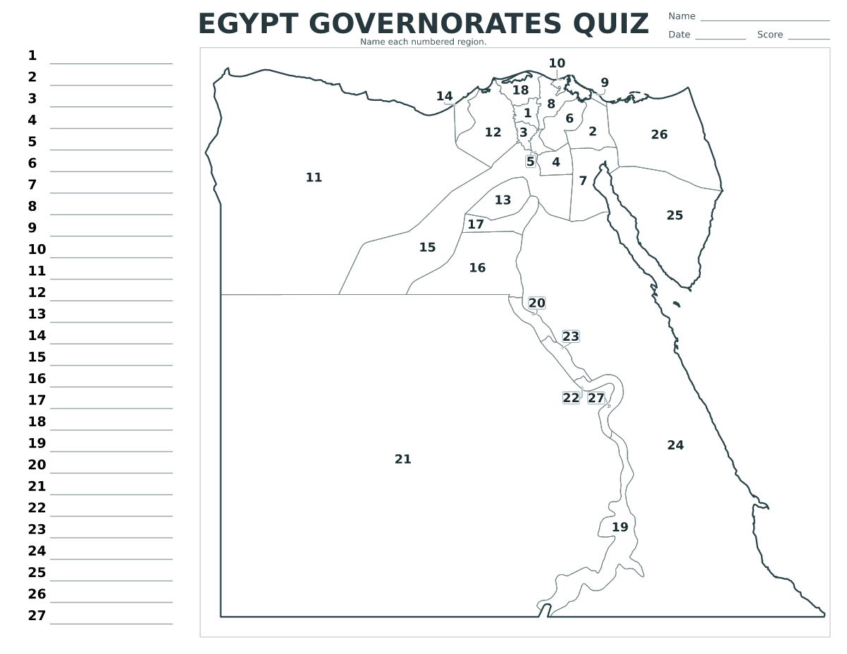 Cuestionario de gobernaciones: Egypt con 27 gobernaciones con números.