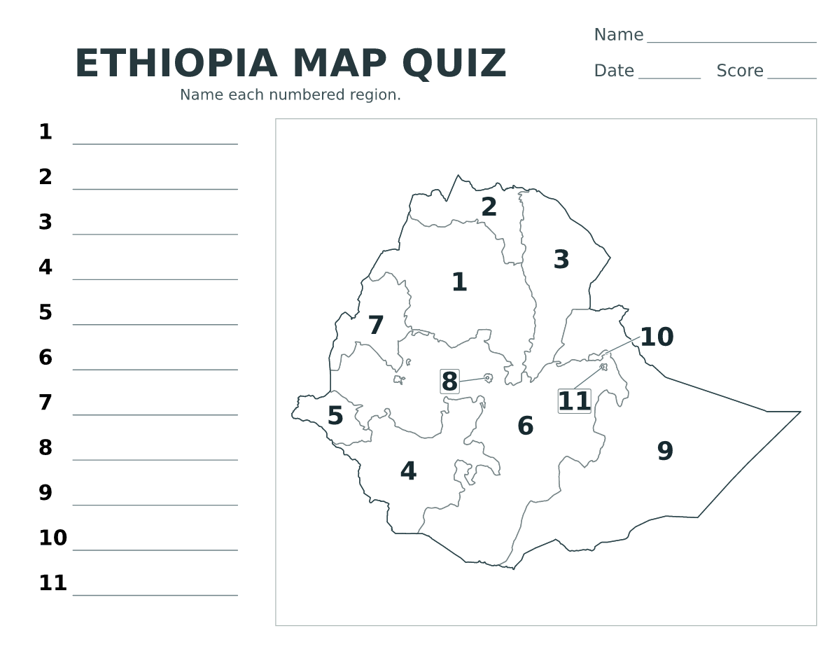 Cuestionario imprimible del mapa de Ethiopia con 11 regiones numeradas.