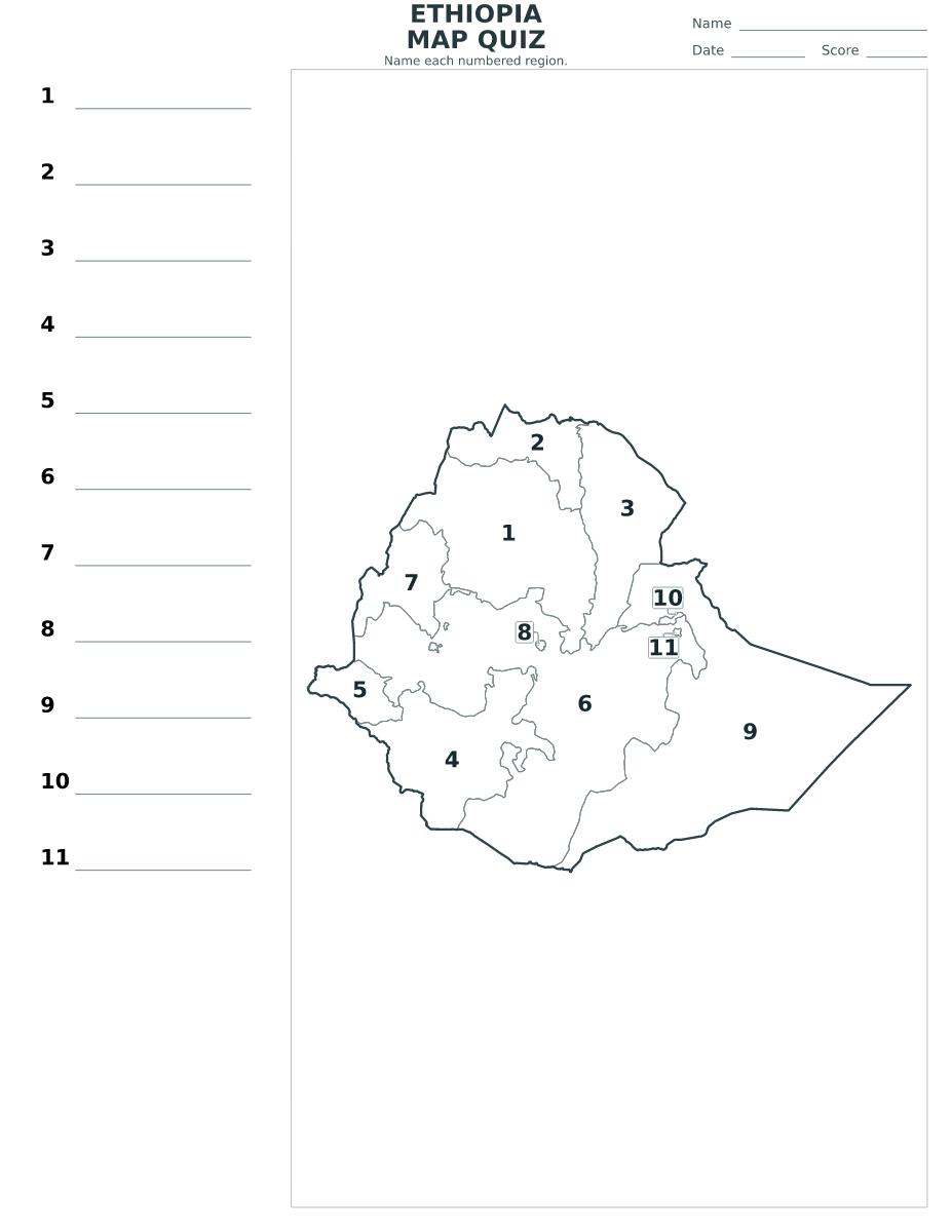 Cuestionario imprimible del mapa de Ethiopia con 11 regiones numeradas.