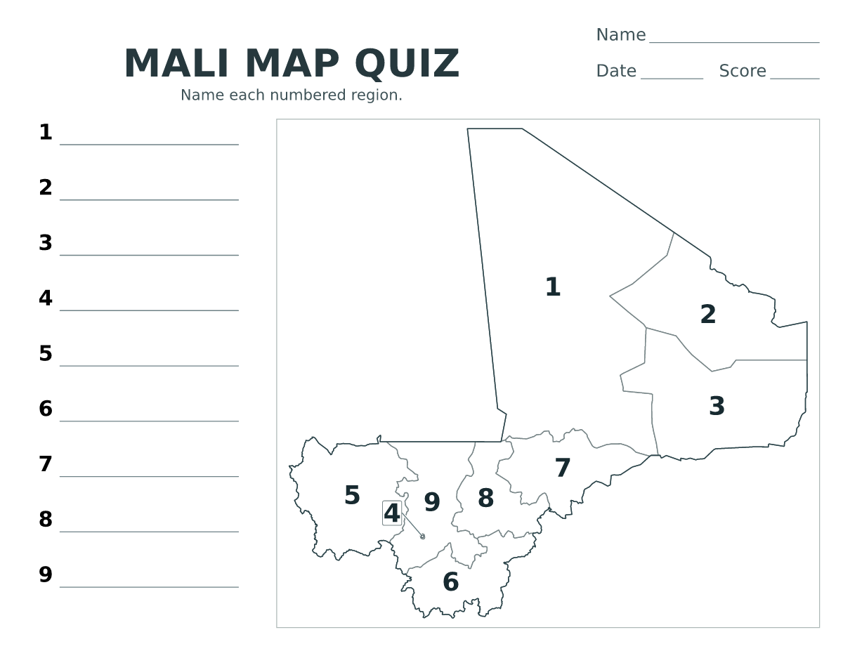 Cuestionario de distritos y regiones: Mali con 9 distritos y regiones con números.