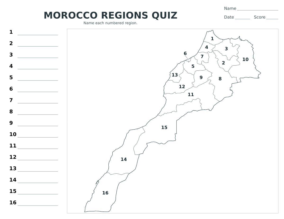 Cuestionario de regiones: Morocco con 16 regiones con números.