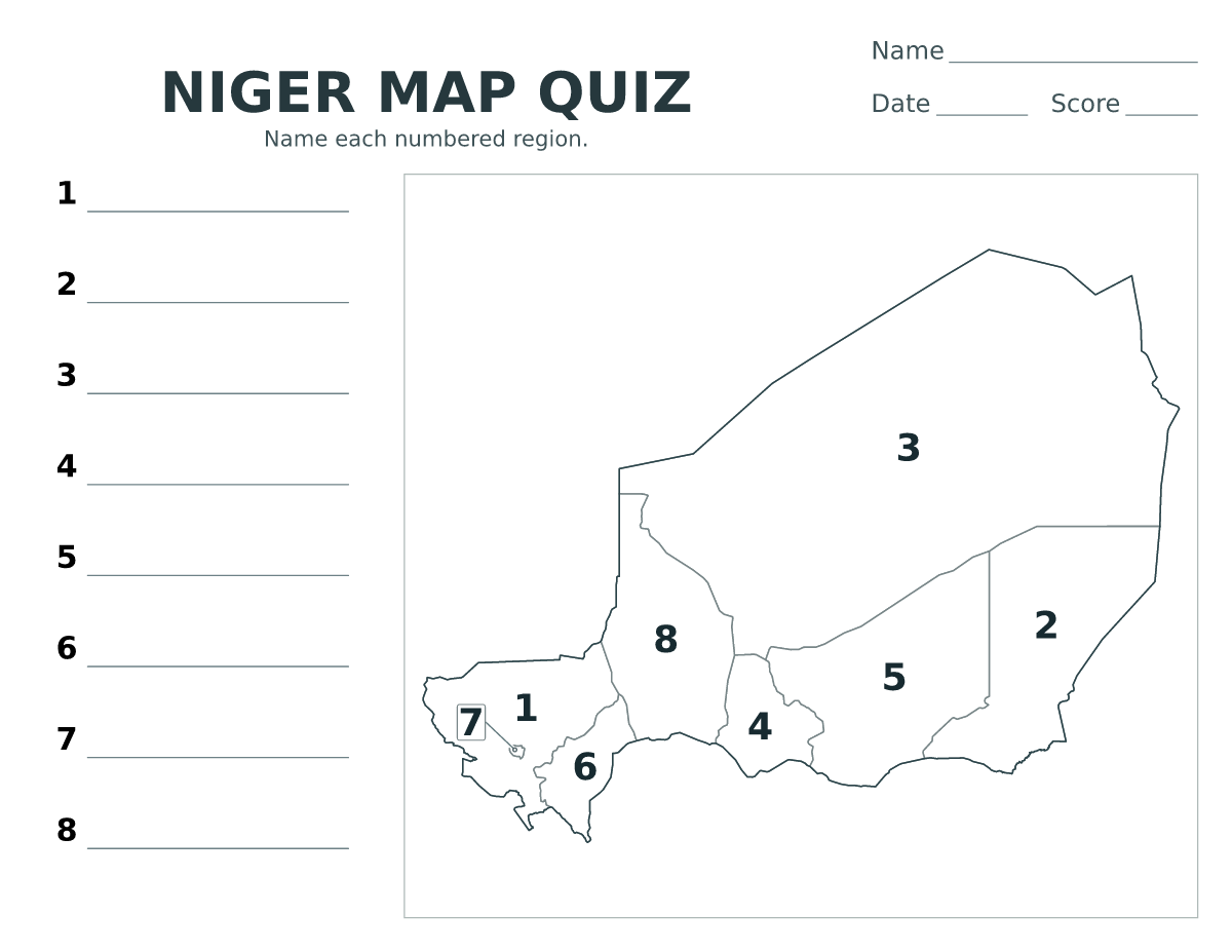 Cuestionario imprimible del mapa de Niger con 8 regiones numeradas.
