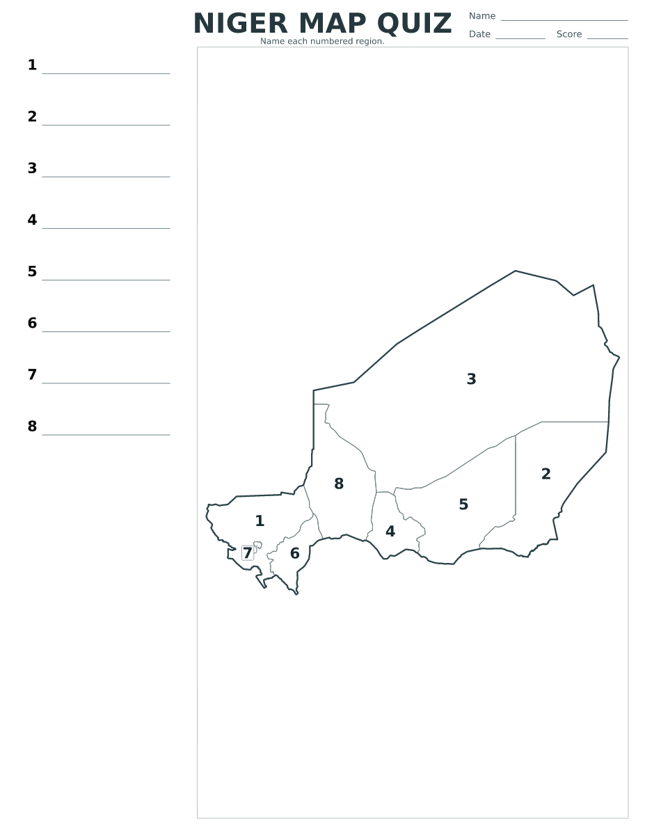 Cuestionario imprimible del mapa de Niger con 8 regiones numeradas.