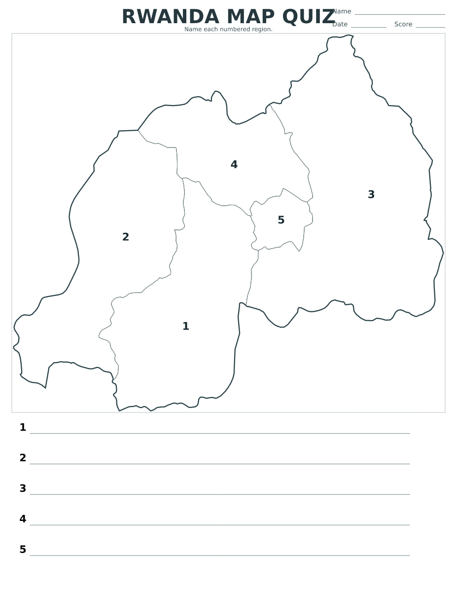 Cuestionario de provincias: Rwanda con 5 provincias con números.