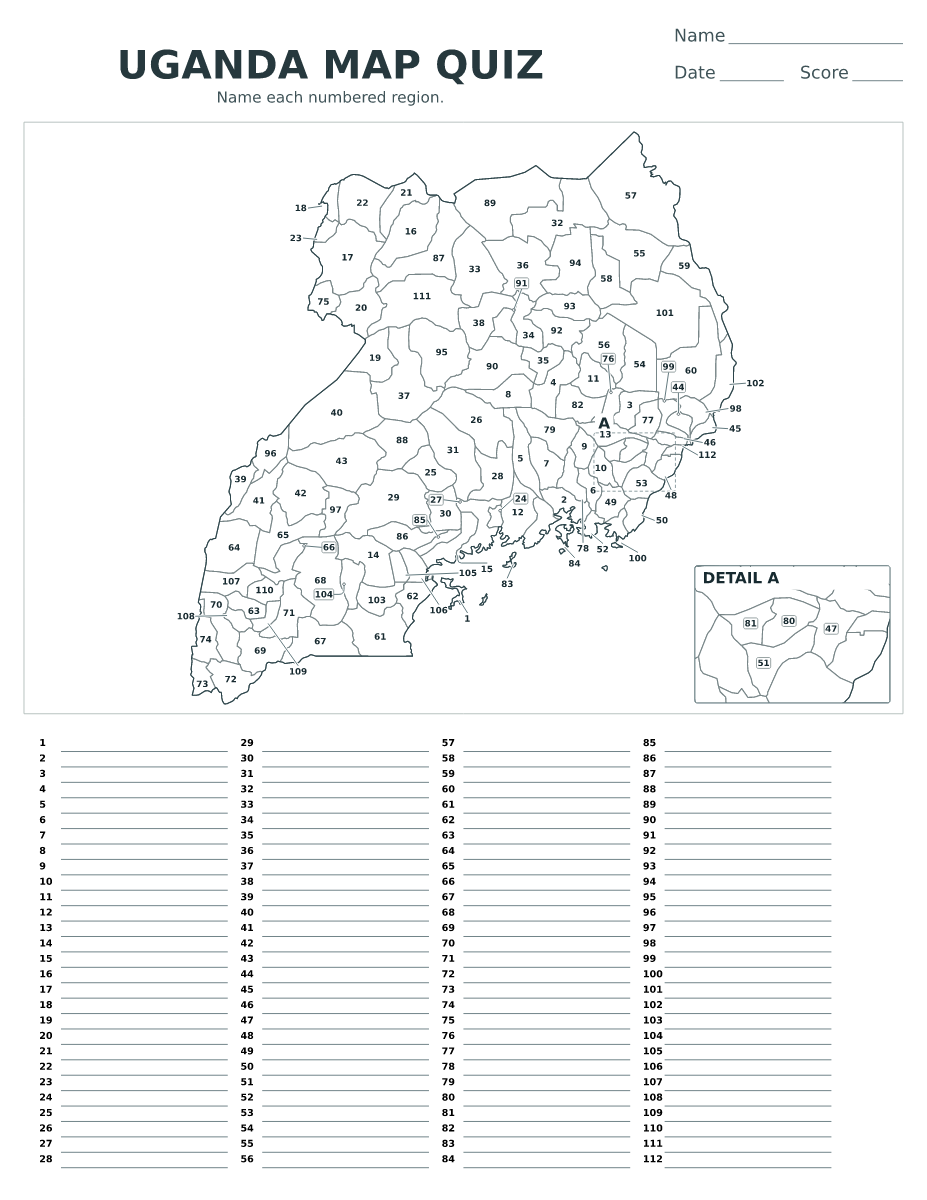 Cuestionario de condados y distritos: Uganda con 112 condados y distritos con números.