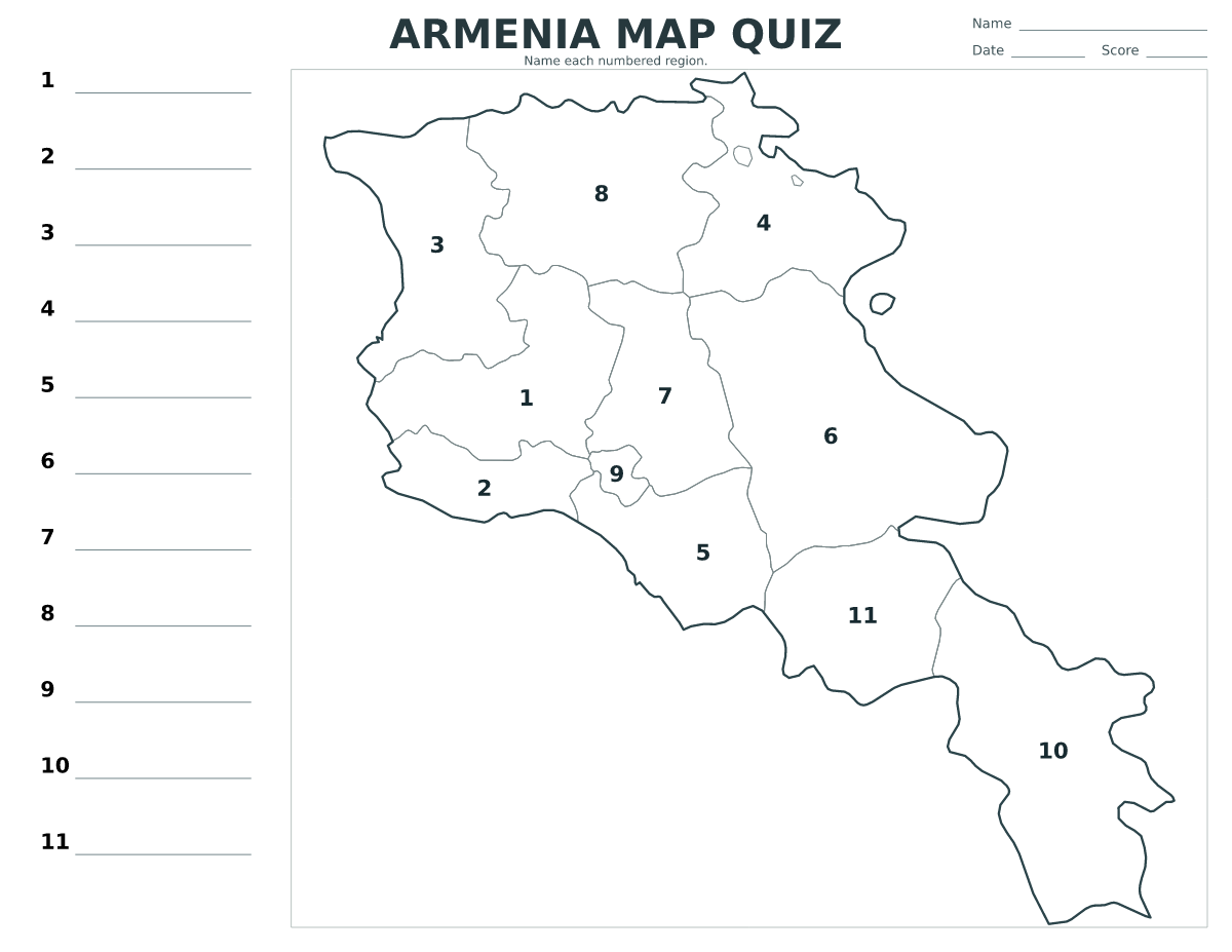 Cuestionario de ciudades y provincias: Armenia con 11 ciudades y provincias con números.