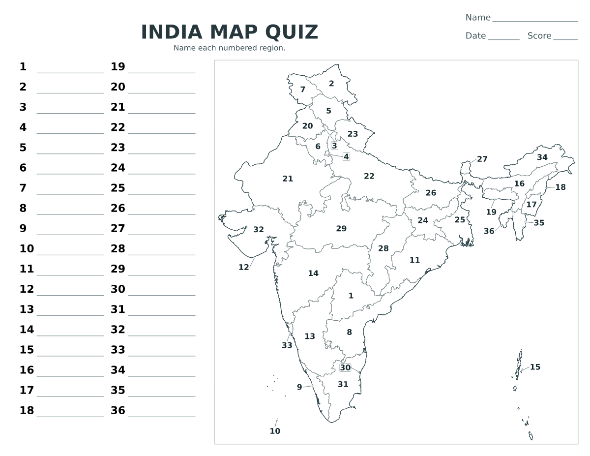 Cuestionario imprimible del mapa de India con 36 regiones numeradas.