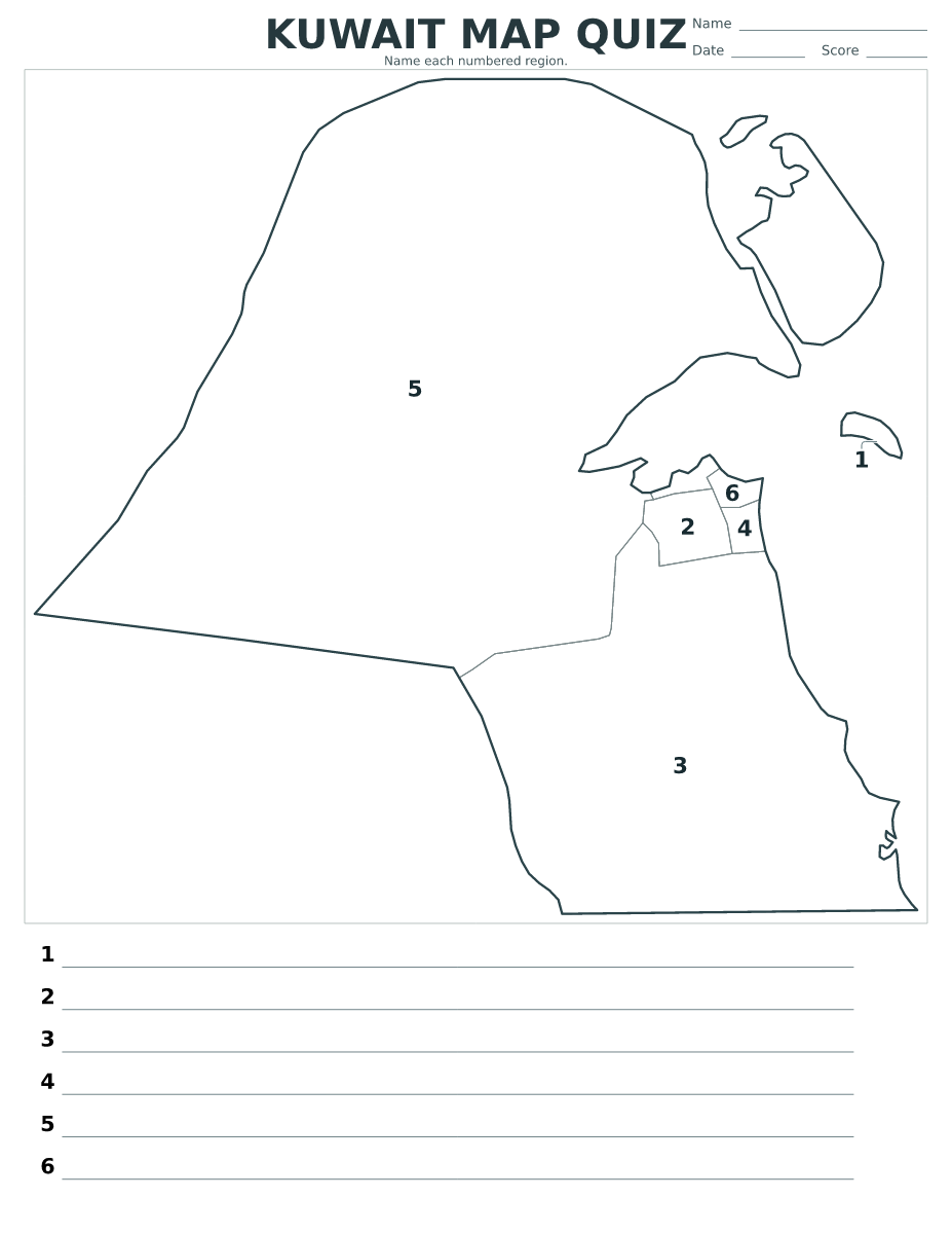 Quiz des provinces : Kuwait avec 6 provinces avec numéros.
