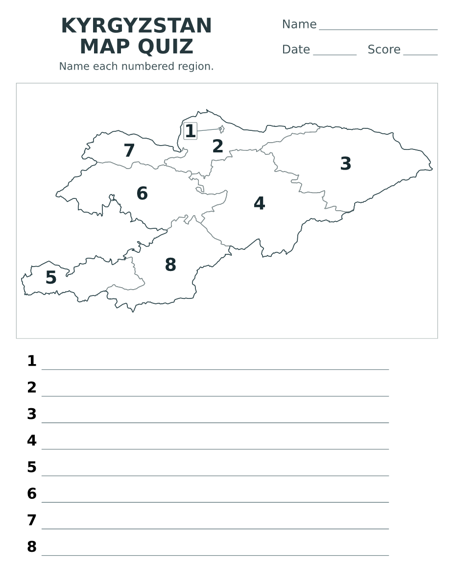 Cuestionario de regiones: Kyrgyzstan con 8 regiones con números.
