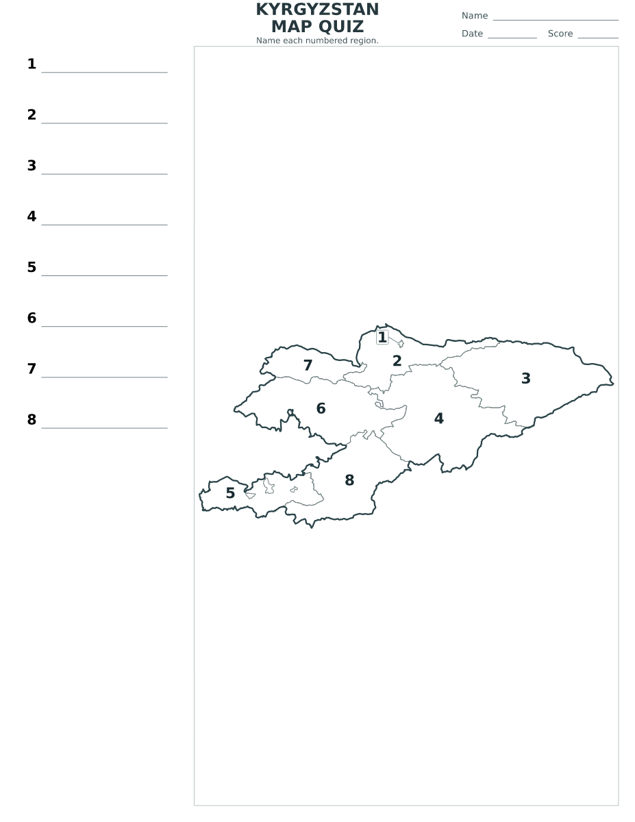 Quiz des régions : Kyrgyzstan avec 8 régions avec numéros.