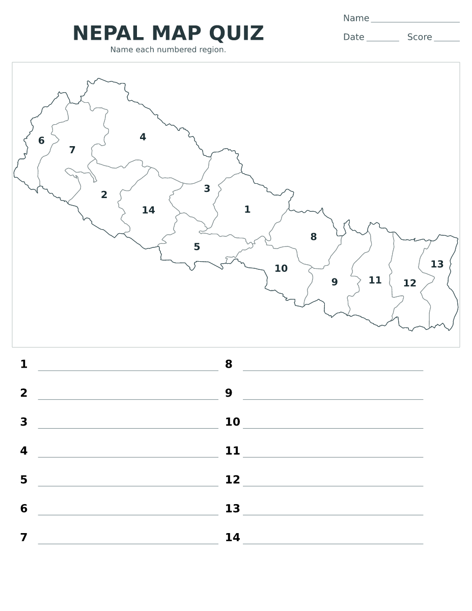 Cuestionario imprimible del mapa de Nepal con 14 regiones numeradas.