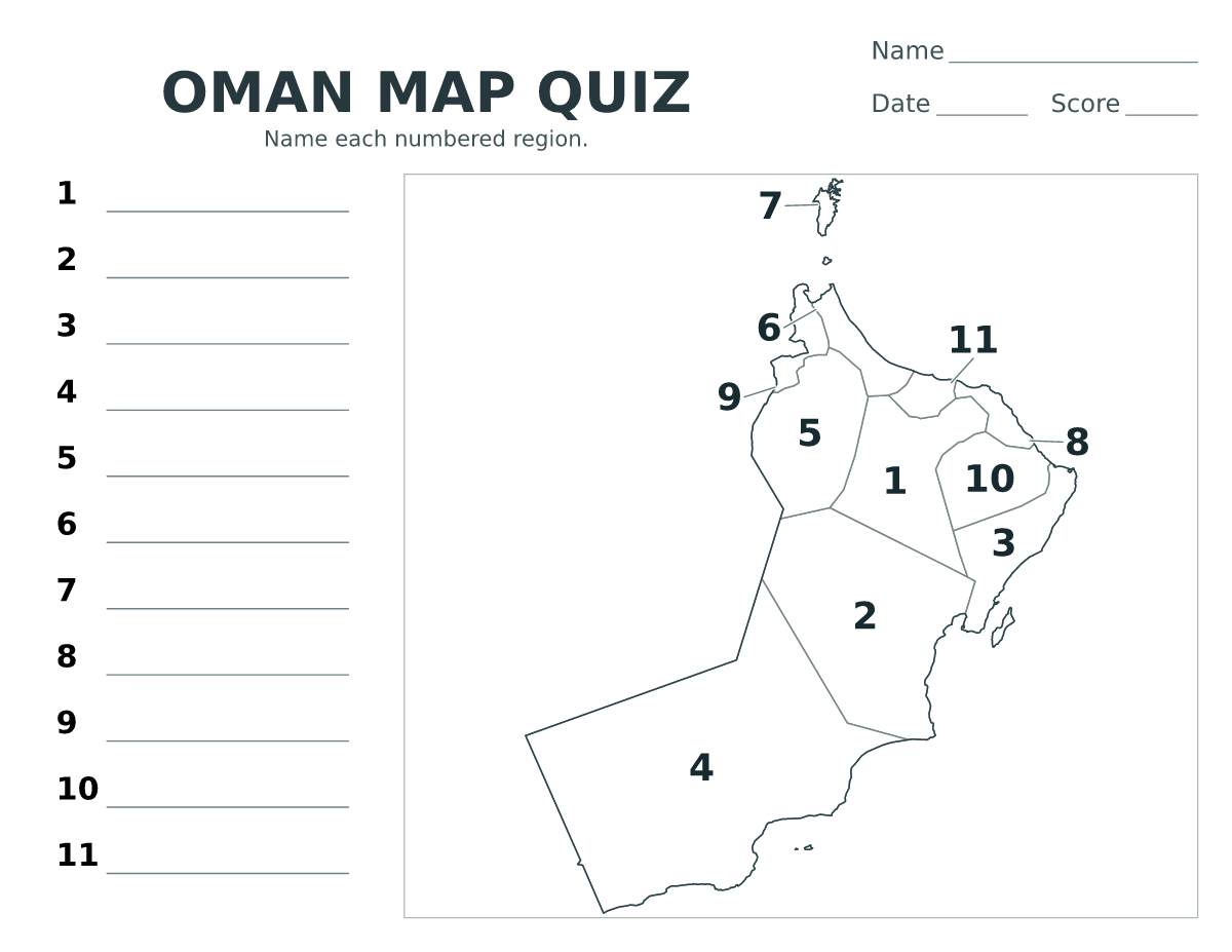 Cuestionario de provincias y regiones: Oman con 11 provincias y regiones con números.