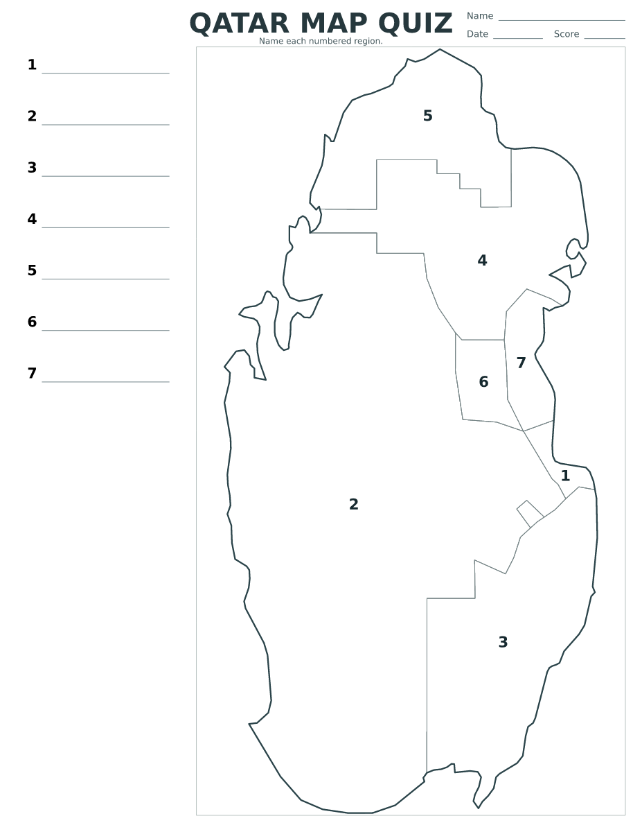 Cuestionario de municipios: Qatar con 7 municipios con números.