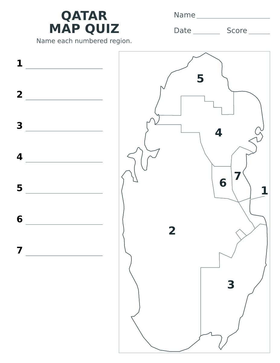 Cuestionario de municipios: Qatar con 7 municipios con números.