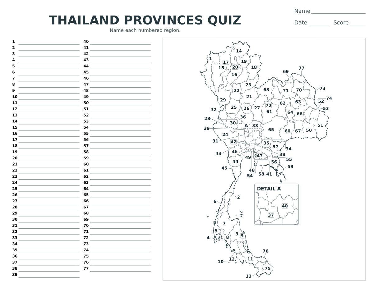 Cuestionario de provincias: Thailand con 77 provincias con números.