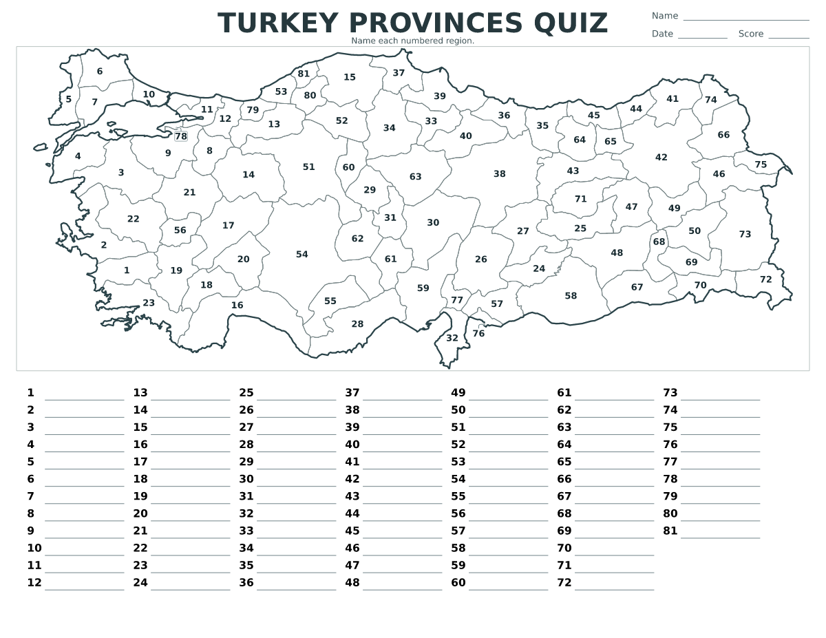 Quiz des provinces : Turkey avec 81 provinces avec numéros.